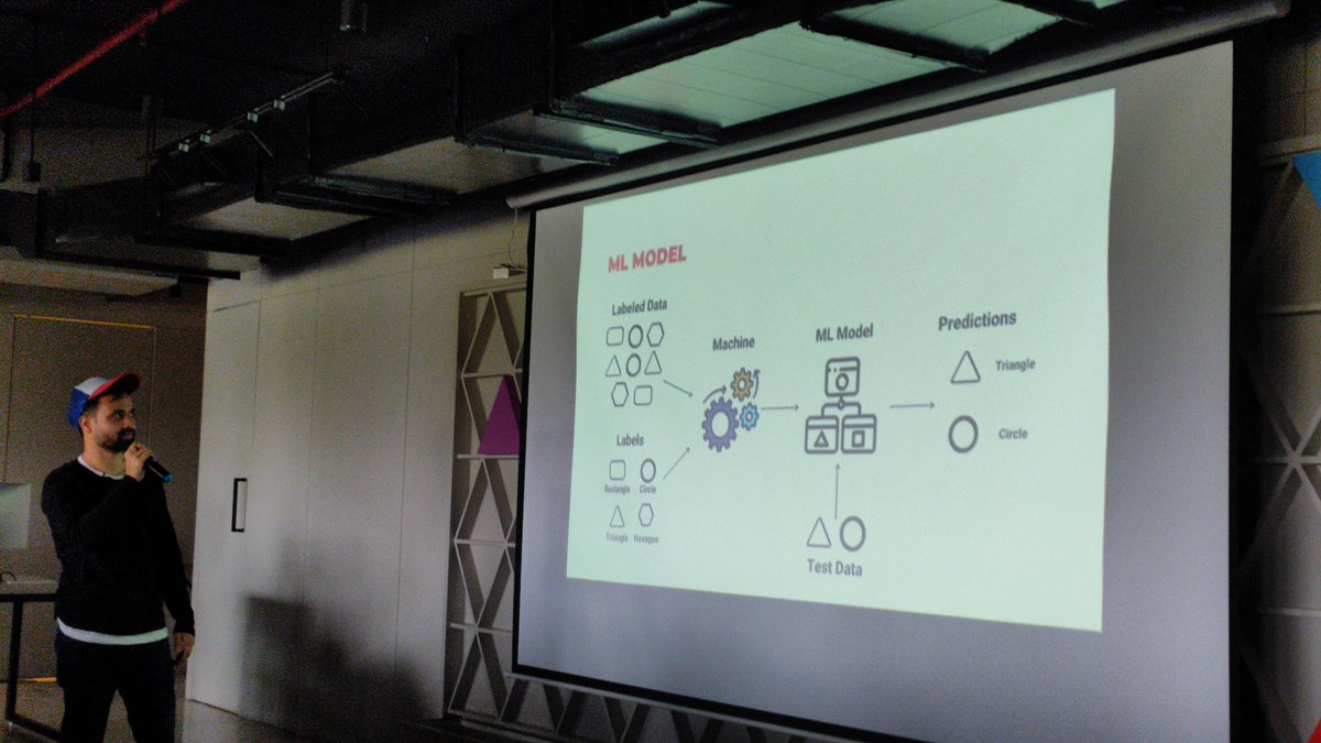 LaravelAhm's tweet image. Started with the first topic openAI with Laravel by @ruchit288 Awesomeness of Laravel community to build the packages and php client.
#laravelAhm #laraconin @LaraconIN @laravelphp