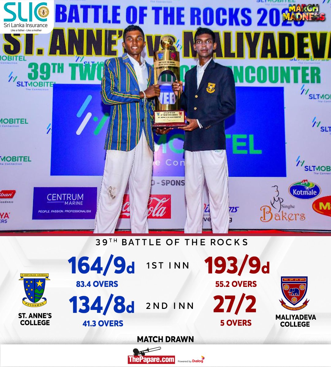 ThePapareSports's tweet photo. The 39th Battle of the Rocks Two-Day encounter between St. Anne’s College and Maliyadeva College ended in a draw!   

Coverage Powered by @SLICInsurance 

#MarchMadness #BattleoftheRocks #BOTR

More 👉 https://t.co/l5xoOdeQV4 https://t.co/SRQvKy6mtz