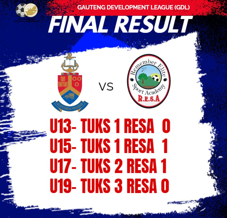 Resa_Sports's tweet photo. Tough day at the office as we visited TUKS yesterday. Great experience all around 👏🏼❤️ https://t.co/zlIkCrg54a