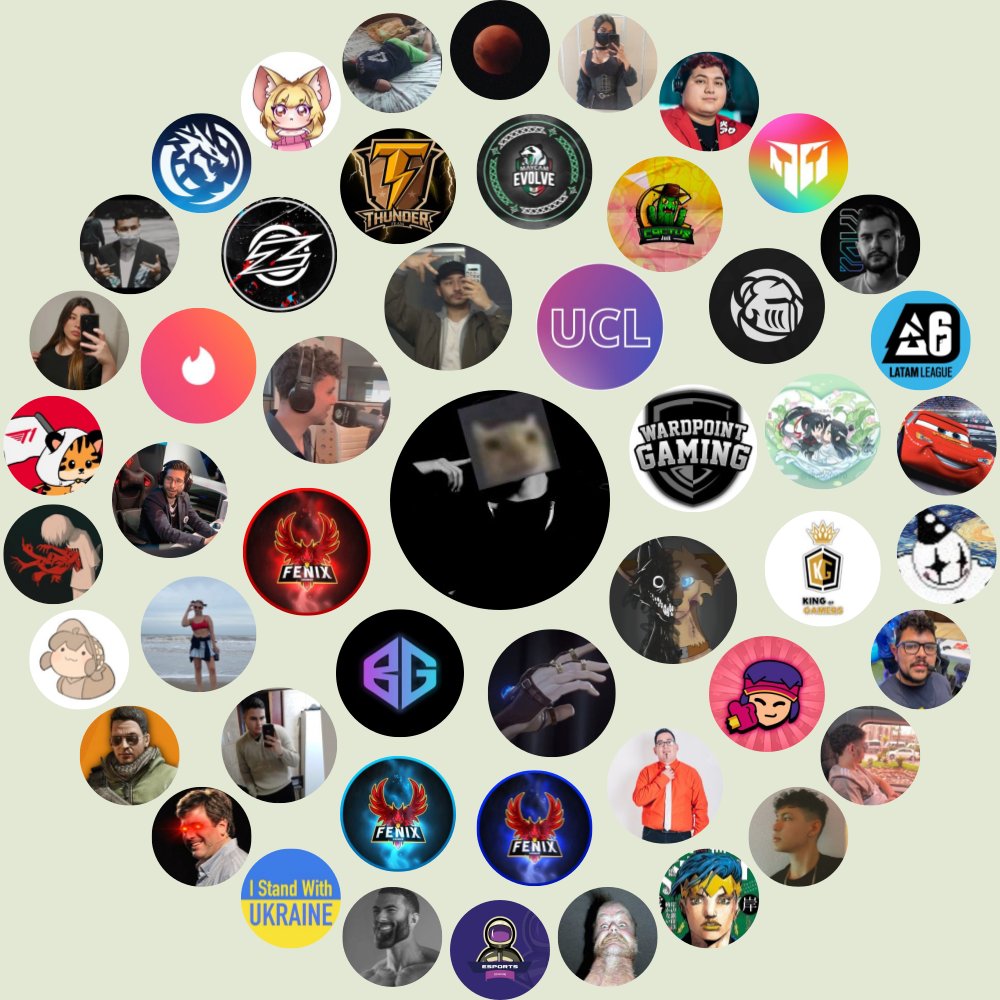 Mi Círculo de Interacción de Twitter

Genera el tuyo en funroundy.click/twittercircle?…

⠀