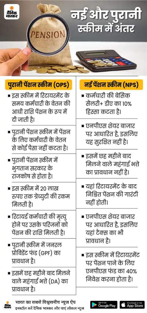 udayandas58's tweet image. #FightForTheRight