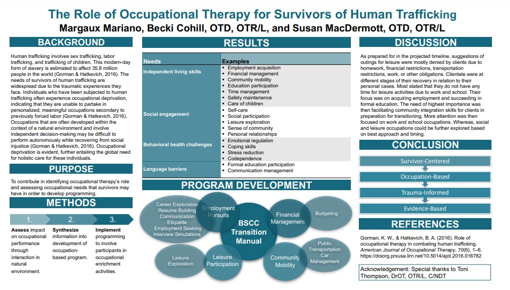 Motts5525's tweet photo. Treatment for human trafficking survivors when fighting complex trauma is necessary.  The NASW code of ethics states that social workers respect a person's inherent dignity and worth. Creating an atmosphere of concern, not condemnation. #WKUsocialworkHT https://t.co/LR7HbTPAWo