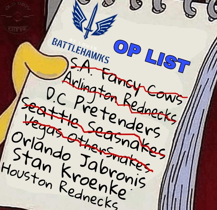 OldDirtyBrett's tweet photo. BUSINESS HANDLED KA-KAW
@XFLBattlehawks - 29 -
@XFLVipers - 6 - https://t.co/0TkTtUbcby