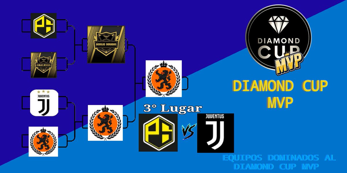 Diamond League TPS tweet media