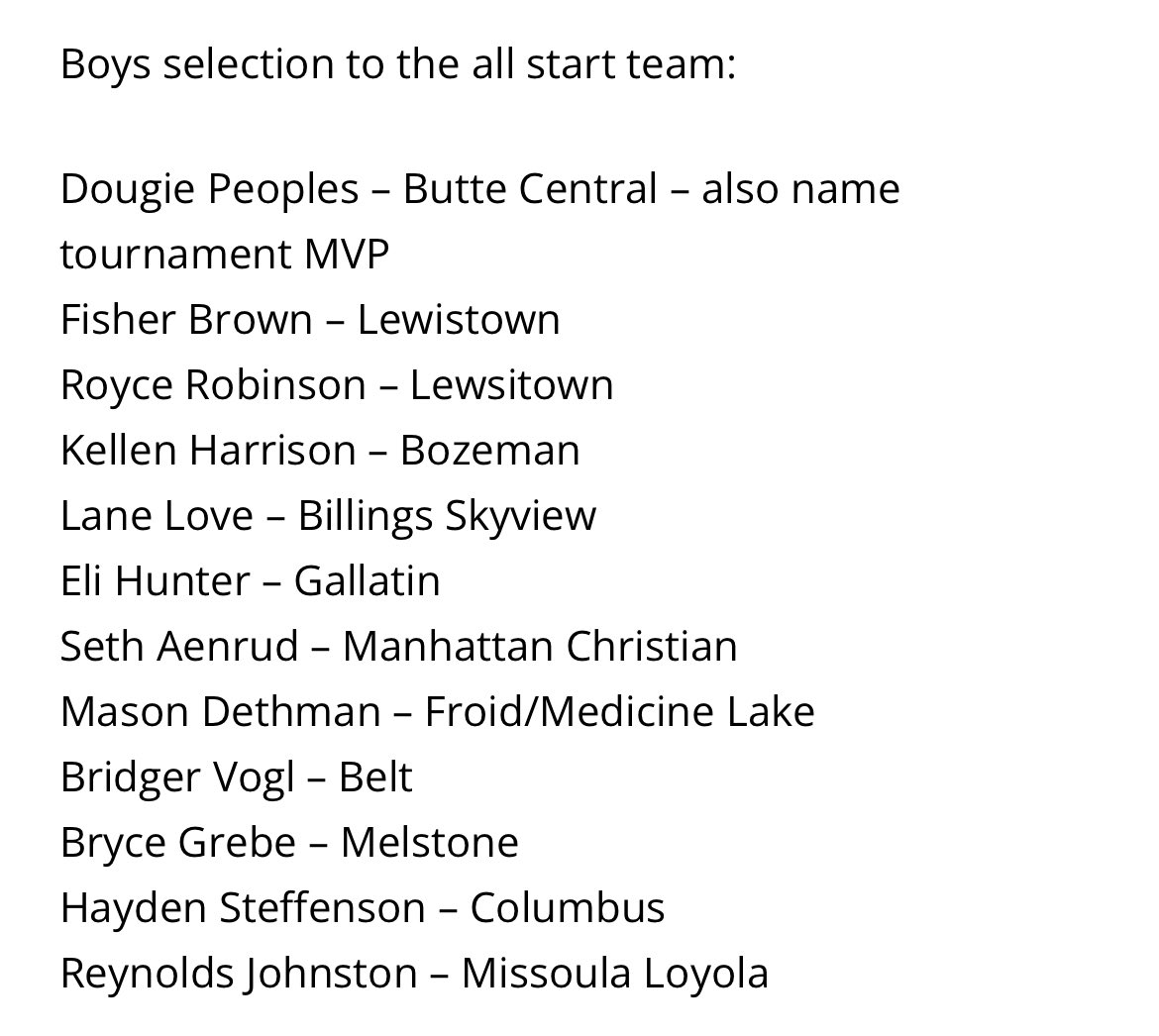 The Hi-Line Invitational Honors and Awards! Congratulations to all the players who were invited and to those who brought home championships and honors! Montana talent was well represented. 

Entire list: hilinetoday.com/h-i-t-honors-a…

#mtscores