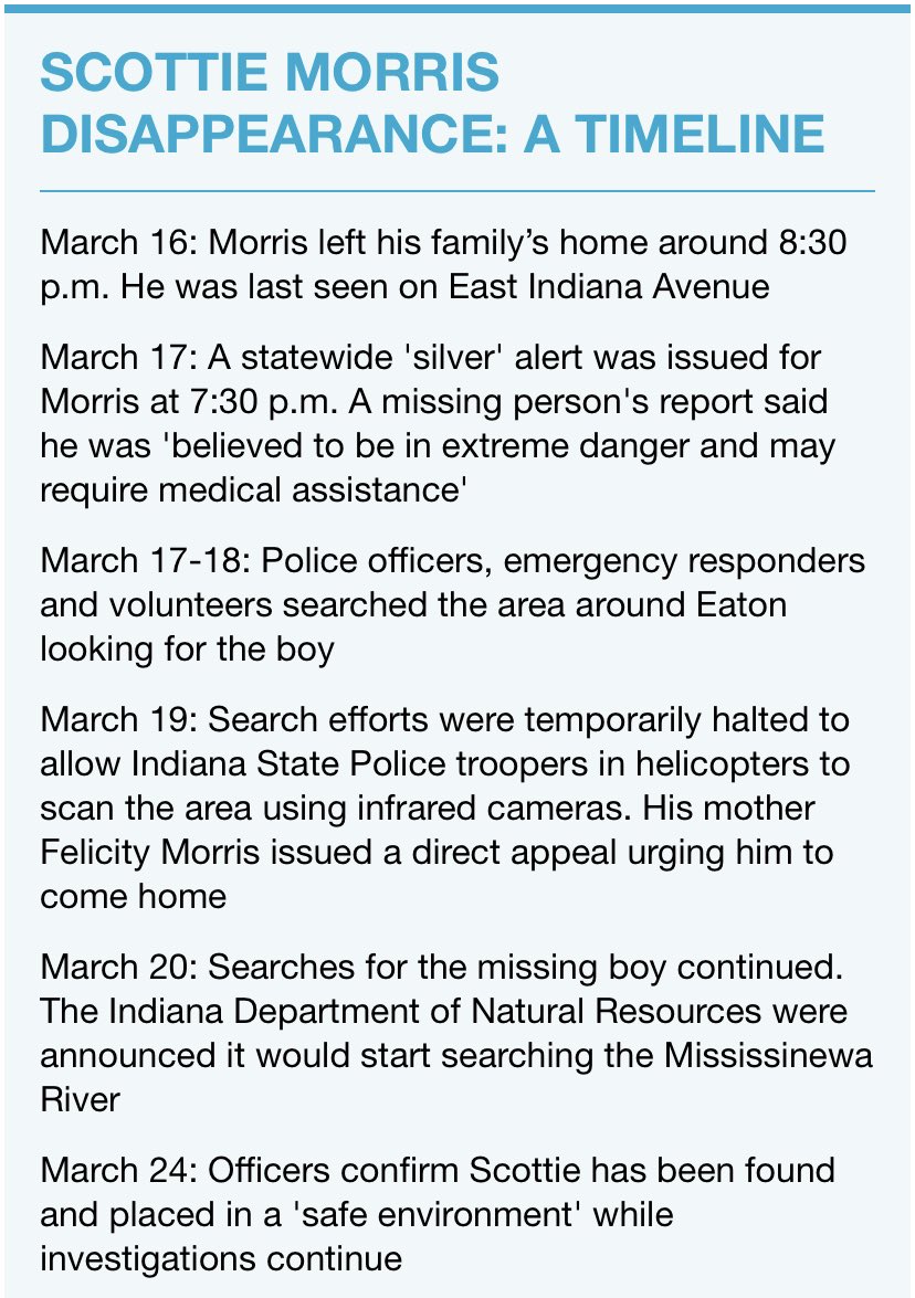 TIME LINE DETAILS FOR ⬇️⬇️⬇️ #SCOTTIEMORRIS #TRUECRIME #MISSINGCHILD #MISSINGPERSON #FOUNDSAFE