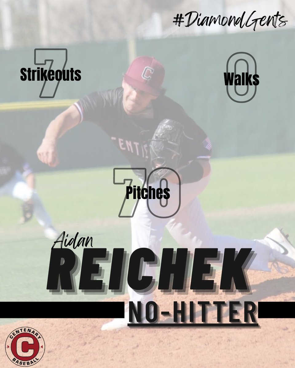Gents Baseball (@gents_baseball) on Twitter photo <a href="/areichek17/">Aidan Reichek</a> picks up his first collegiate win throwing the Gents first no hitter since 2018! 🔥
Reichek’s final line score is as follows
7IP - 0H - 0ER - 0BB - 2HBP - 7K’s
#GentsBaseball | #DiamondGents <a href="/areichek17/">Aidan Reichek</a> picks up his first collegiate win throwing the Gents first no hitter since 2018! 🔥
Reichek’s final line score is as follows
7IP - 0H - 0ER - 0BB - 2HBP - 7K’s
#GentsBaseball | #DiamondGents