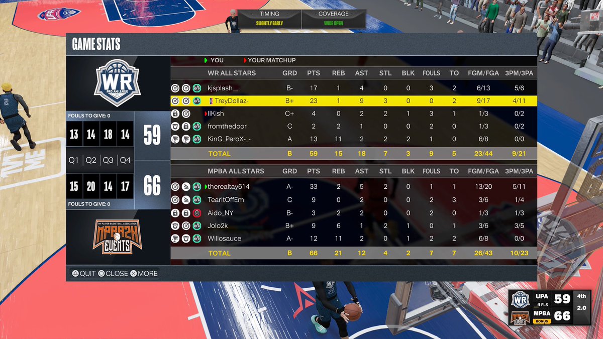CoachJersey2K's tweet photo. GGs 2 former Coach of @ZEROGAMING__ @CoachBigFace &amp; @WRproamleague 
As we win our 2nd match of @UnifiedProAm ALL STARS 
&amp; Advance to Finals
 
♟️@tayhasbadluck1 
🏛@ScoreTooMuch 
💥@xAido_ 
🪬@Jolo2k 
🦒@Willosauce 
GM😈

@MPBA2K @striderVisuals @JOK3RANT @EvThatGuy @UnifiedProAm https://t.co/SOub48u0CP