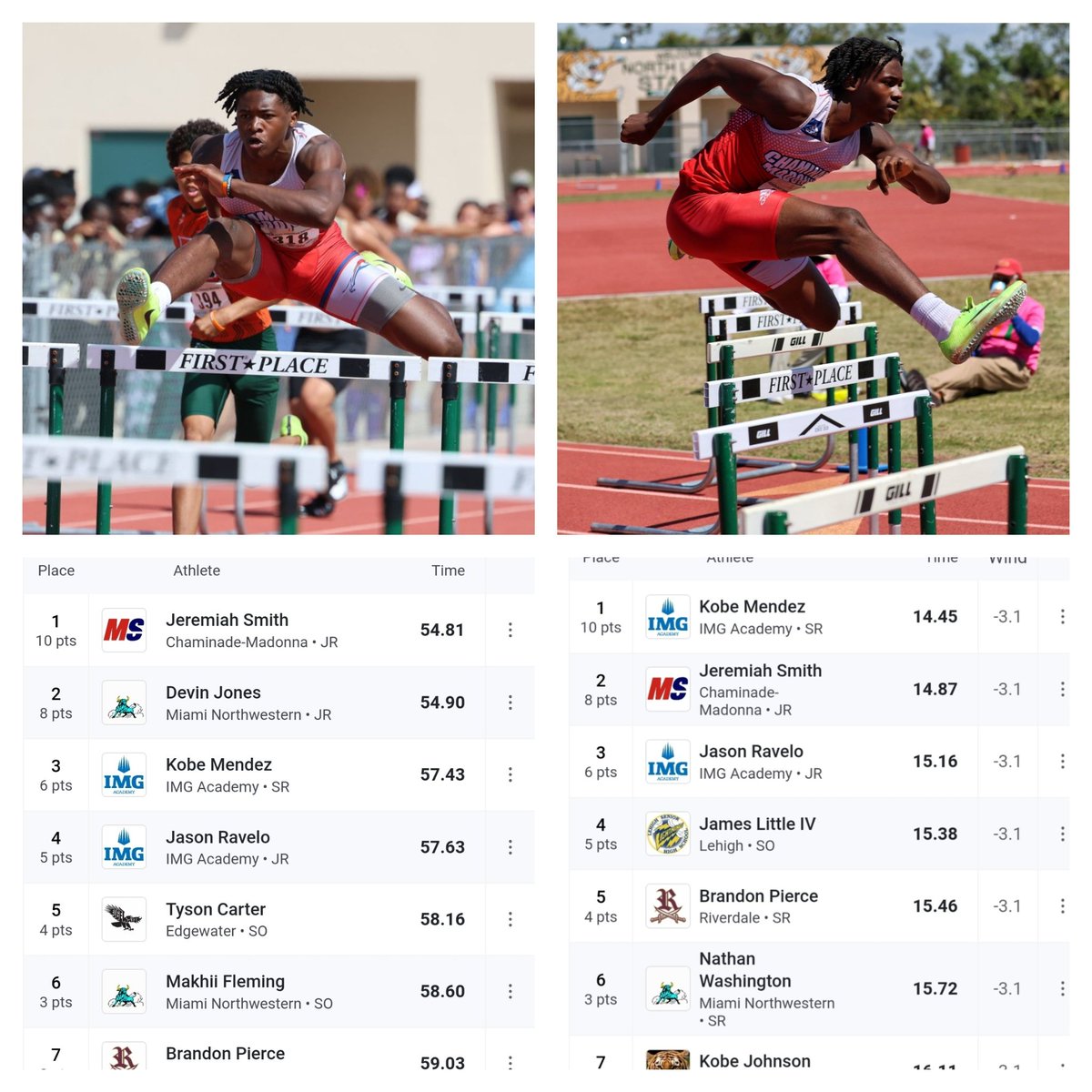 Congrats to class of 2024 @Jermiah_Smith1 for 1st place in the #400m Hurdles at the Guy Thomas Memorial Classic at Dunbar High in a time of 54.81pr (FL#8, US#10) and 2nd place finish in the 110m Hurdles in 14.87. @flmilesplit @milesplit @Coach_DSutton @cmlions @CMLions_Sports