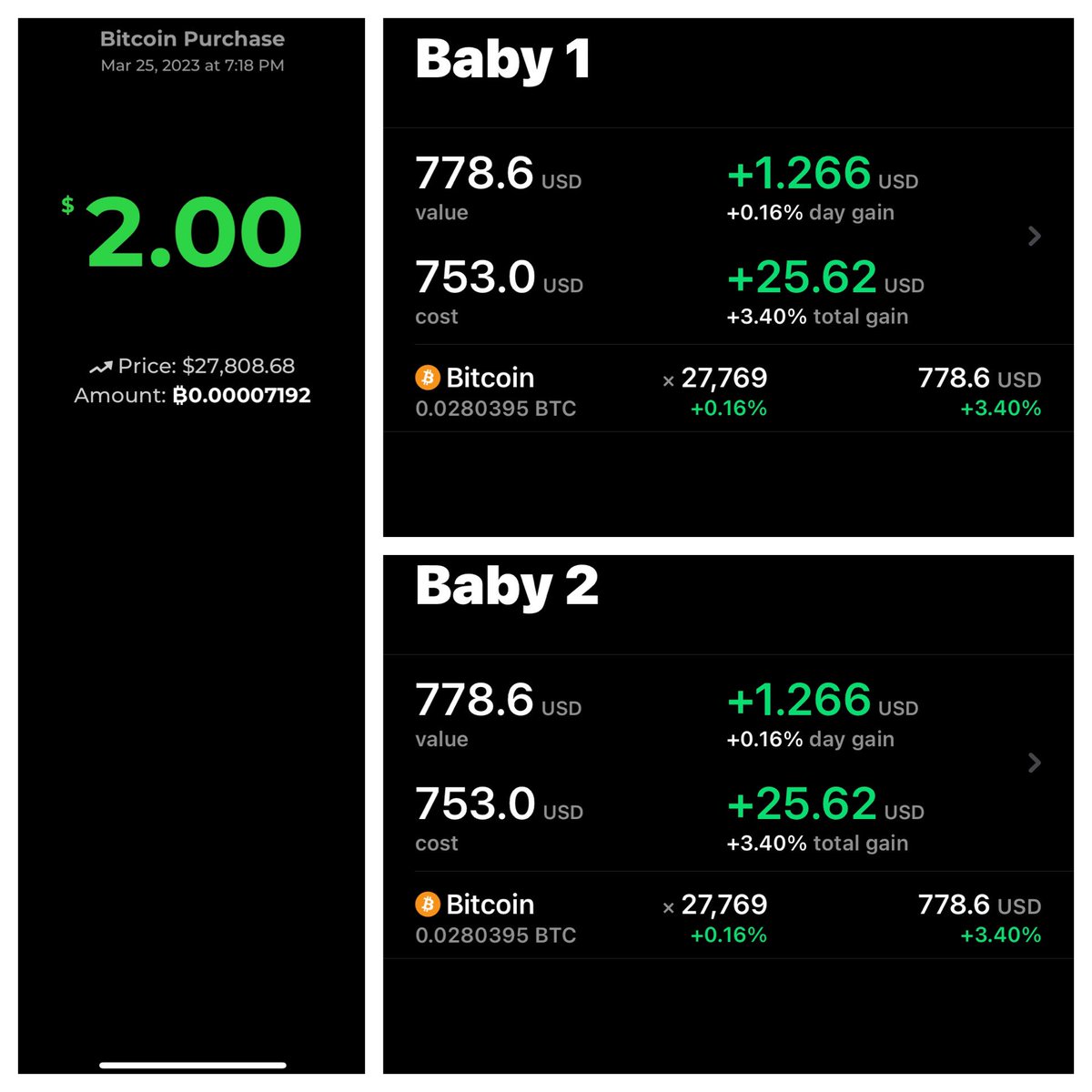 BitcoinDadBTC's tweet image. Day 560
Purchase price: $27,808.68
Amount received: 7,192Sats
Each baby will get: 3,596Sats ($1.00)

New balance: $778.60/2,803,954Sats
#Bitcoin  #BitcoinDad #Stacksats #Dailysats #Sats #DCA #BTC  #Roadto3Million #strike