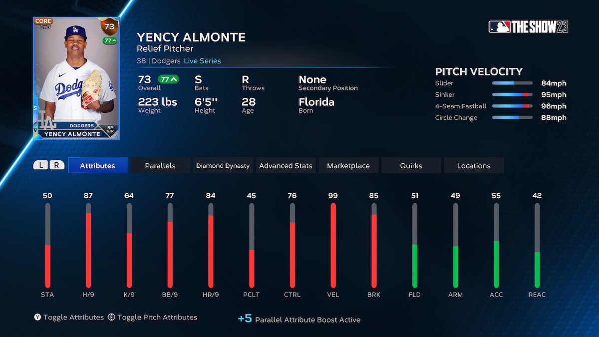 tornaado tweet media