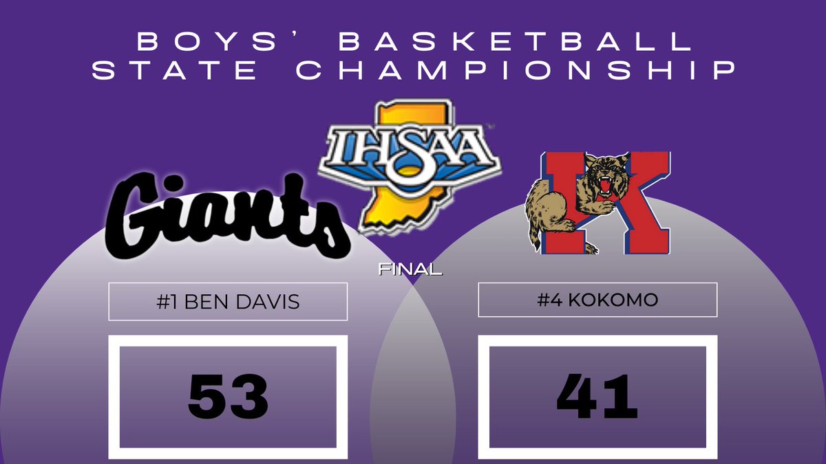 CUTTING THE NETS!!! <a href="/BenDavisBasket1/">Ben Davis Basketball</a>