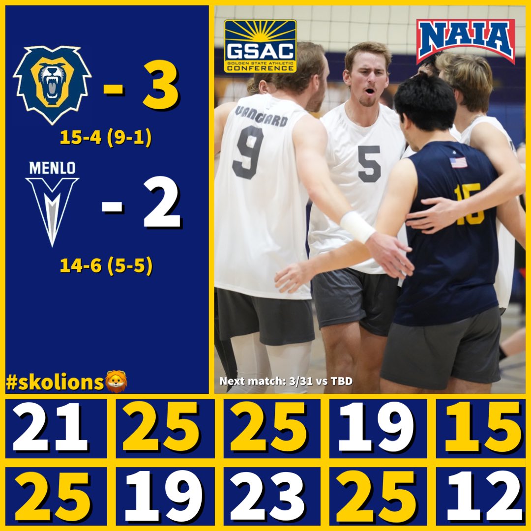 VanguardMVB's tweet photo. Lions survive in #cincosets! 

#skolions🦁 https://t.co/r2NmbY2tEm