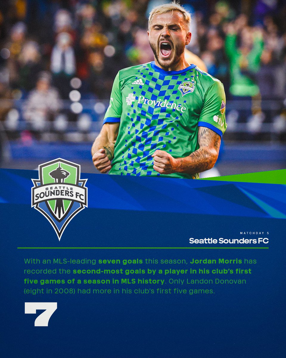 MLS Communications on Twitter "With seven goals through the