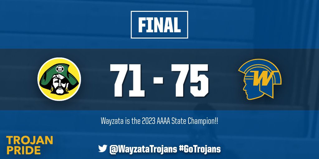 WayzataTrojans's tweet photo. Trojans are the State Champs!! https://t.co/POJujr6rv6