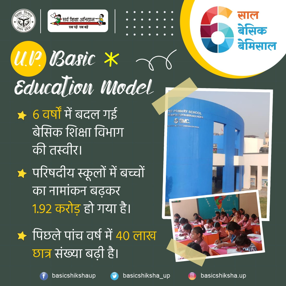 anupam_veer's tweet image. #upbasic 
@thisissanjubjp @BJP4UP @UPGovt @basicshiksha_up