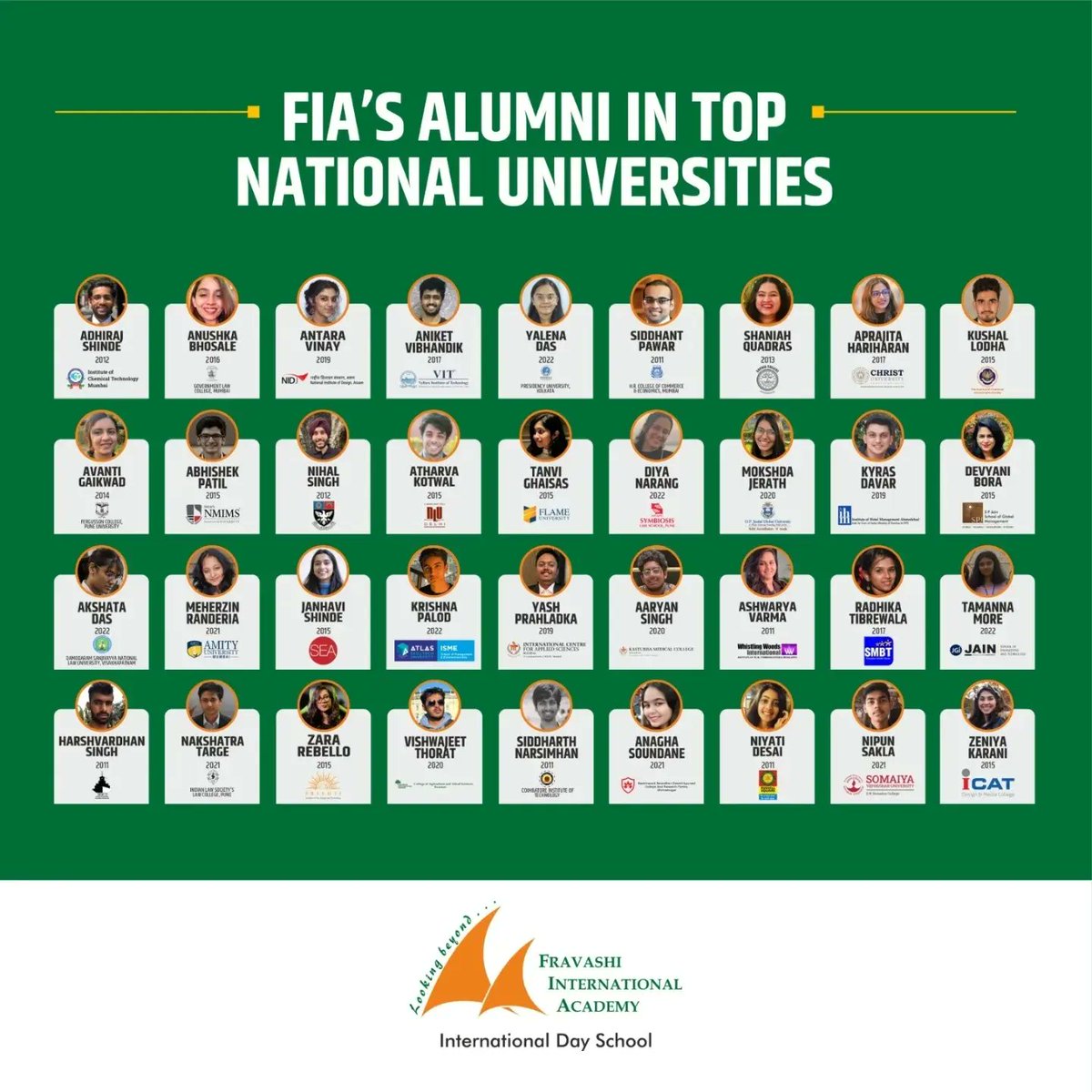 FravashiA's tweet photo. Fravashi International Academy’s elaborate pedagogy has always helped its students recognise their talents, inspire their uniqueness, &amp; make informed decisions. Fravashi family is proud to see some of it's alumni pursue their passion at prestigious institutions around the world. https://t.co/fl6Fv4mc6y