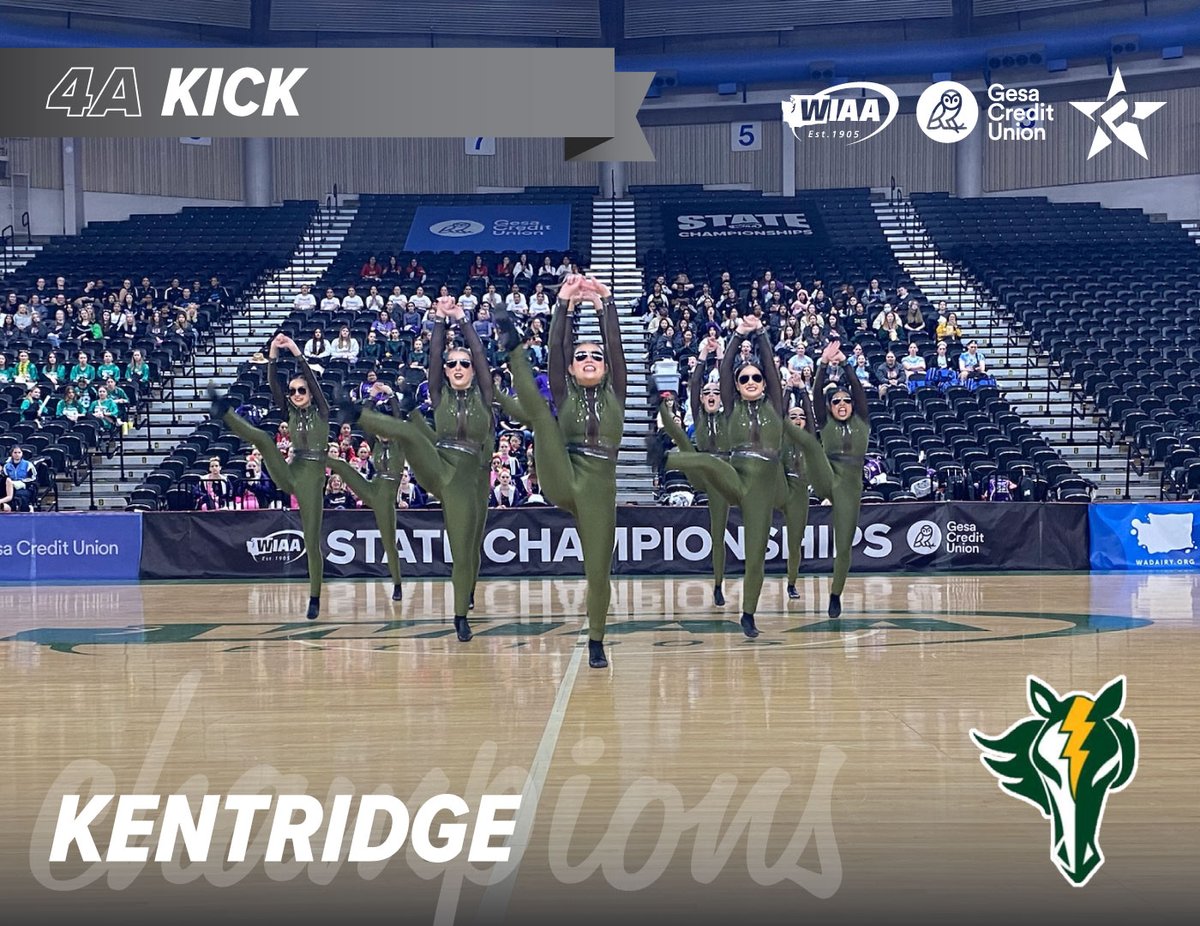 Congratulations to the 2023 WIAA/<a href="/GesaCU/">Gesa Credit Union</a> State Dance/Drill Drill 4A Kick Champions:

Kentridge

wiaa.com/dancedrill
Presented by Rebel Athletic