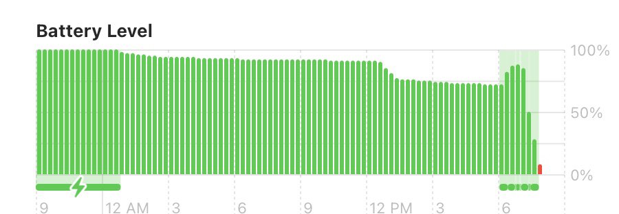 Flame Impala tweet media