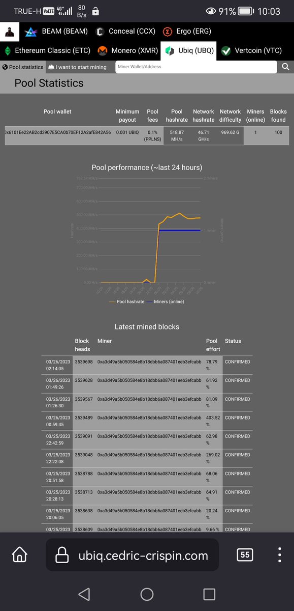 Cédric CRISPIN tweet media