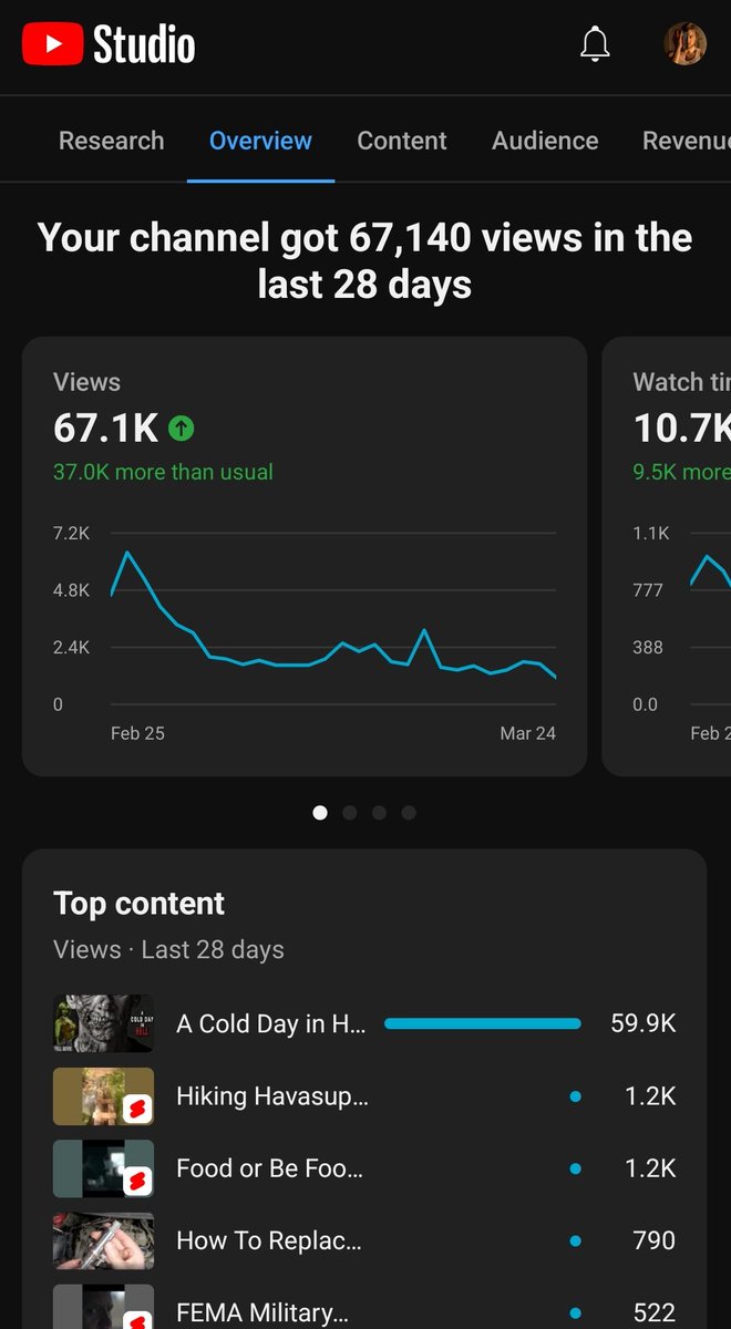 Nicked0ff's tweet photo. Why as soon as I get my channel re-monetized from YT (for the 2nd time), they kill most traffic to my videos?... what's going on @TeamYouTube ? Please quit targeting my channel... 

#smallyoutuber #ContentCreator #youtuber https://t.co/xeKQ7NsE38