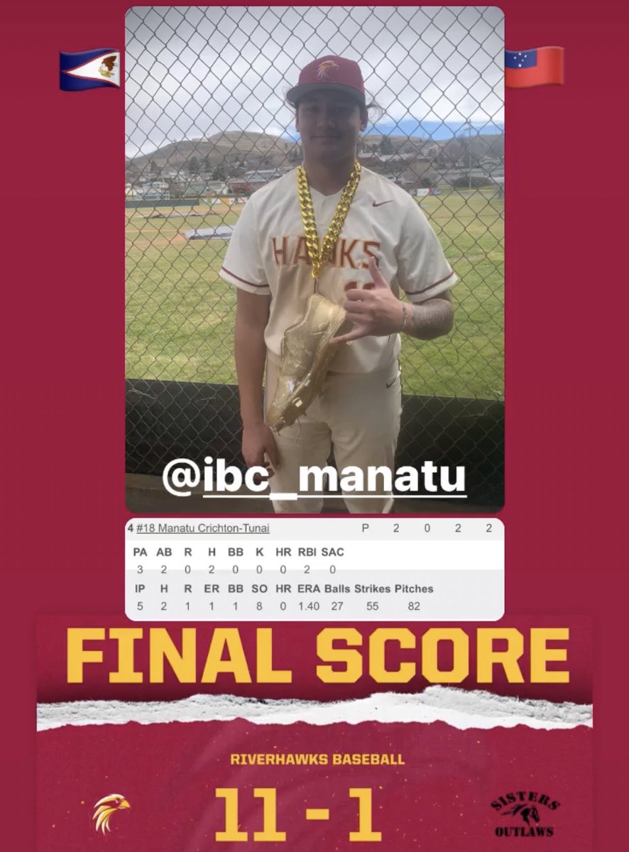 manatu2023's tweet photo. Got the Dub today against Sisters. Hit a RBI Single &amp; RBI Double while throwing 55 strikes out of 82 pitches closing out the game in 5! Great team Win! 🤙🏾 #manatu #aiga #blessed #recruit #uncommited #baseball #baseballrecruiting #CTCustomz  #family #thedalles https://t.co/p8JOZTXlJj