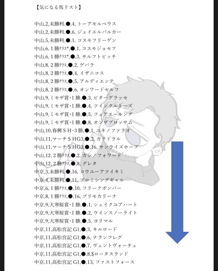 トオヤリト！ホウオウエクレール！！！ 