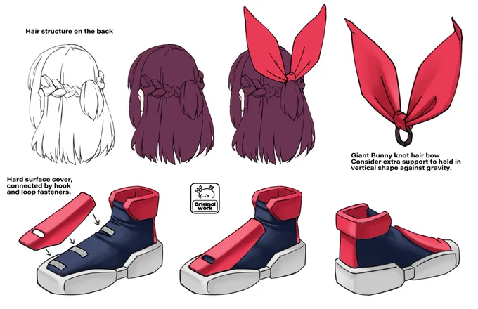 (1/3)Some character settings of #F1 RB18 from last year, it was used to help the cosplay costume making. 
