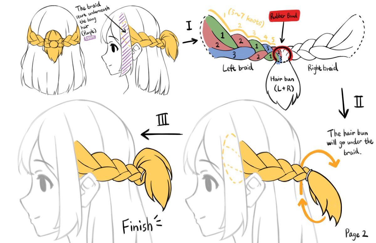 (3/3)
Reproducing anime hairstyle is always devastate. 