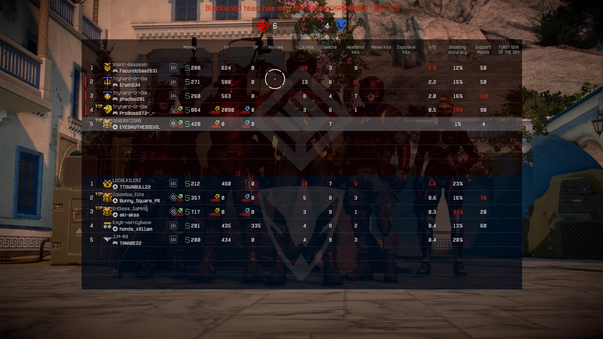 VERSATILE255's tweet image. #PS4share