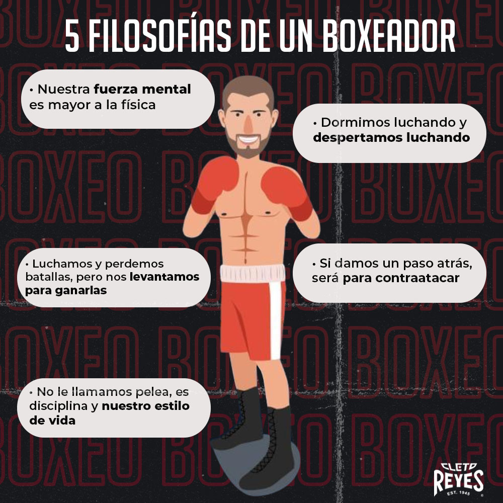 Tómalas en cuenta.

#soycletoreyes #box #boxing #filosofia #fuerzamental