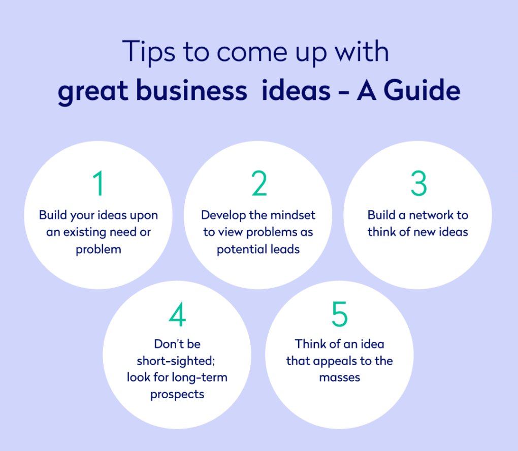 TebletsHadera's tweet photo. As an aspiring #entrepreneur, one of the biggest challenges you may face is coming up with a great #business idea. A good #businessideas is the foundation of any successful venture, and it can be the difference between building a thriving business or falling flat. 
#Tigray https://t.co/CbRZ7yybU5