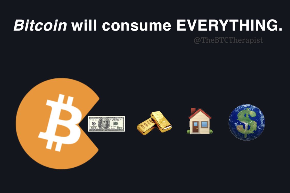 TheBTCTherapist's tweet photo. #Bitcoin is the KING of assets. https://t.co/6CVATZToFi