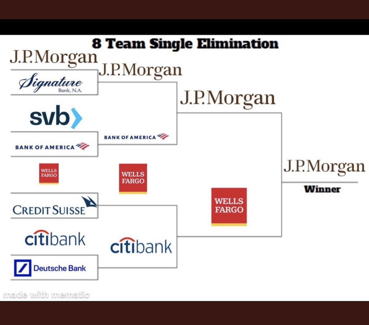 SherryTapscott's tweet image. March madness..
Jackets &amp;amp;
Brackets 
[ ]
#Kappy 🧐🧐🧐
