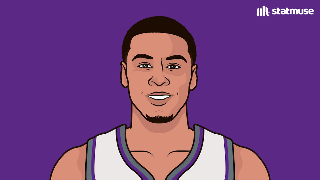 statmuse's tweet photo. Most games with 5+ threes by a rookie this season:

10 — Keegan Murray
8 — Every other lottery pick combined https://t.co/3A19fOi5Ff