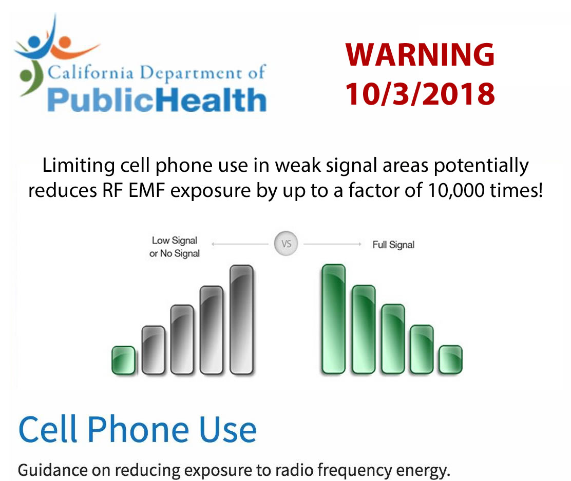 rfsafe's tweet photo. STUDY: Low Phone Signal Strength Increases #SafeCellularPhones #PhoneRadiation #EMF #5g #QuantaCase #RFsafe https://t.co/3ITuaSLwnR https://t.co/2zGGJTuEiv