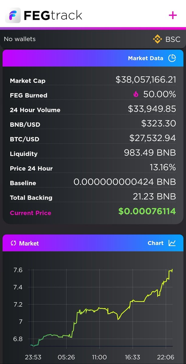 RTRcrypto tweet media