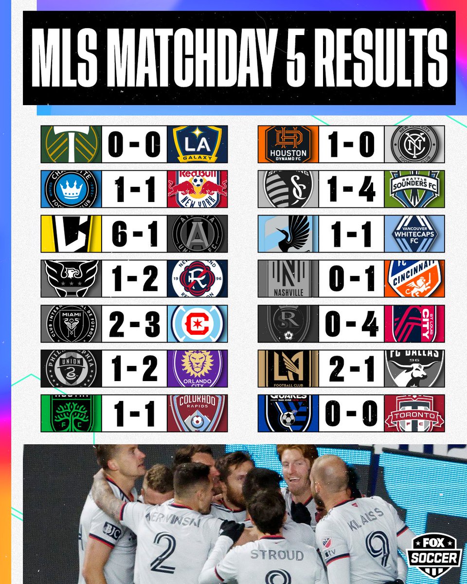 FOX Soccer tweet media