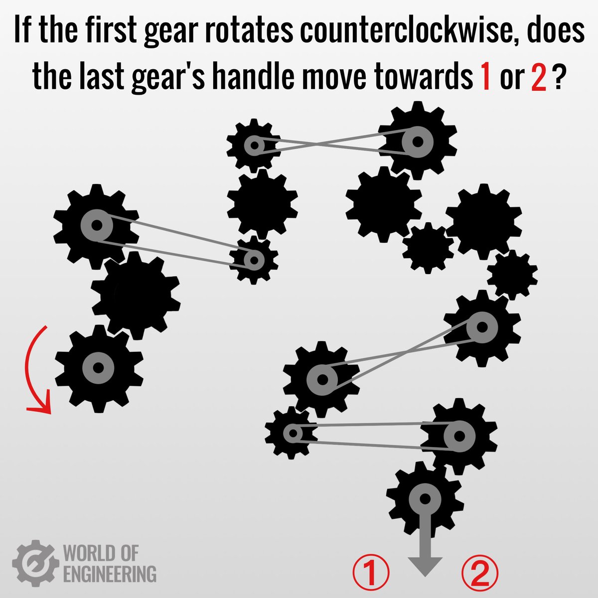 World of Engineering tweet media