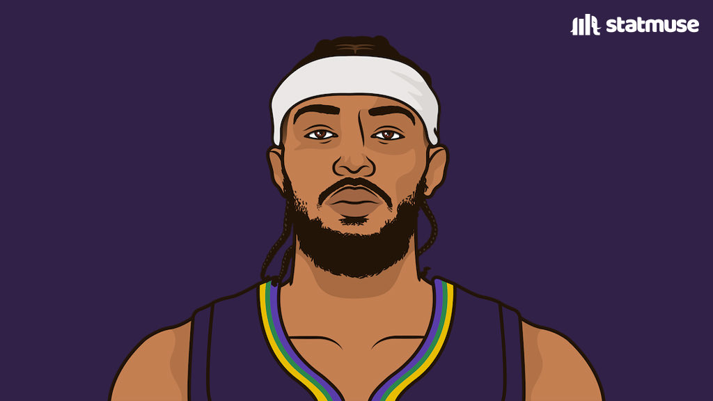StatMuse on Twitter "Brandon Ingram last 2 games 23 assists 1 turnover"