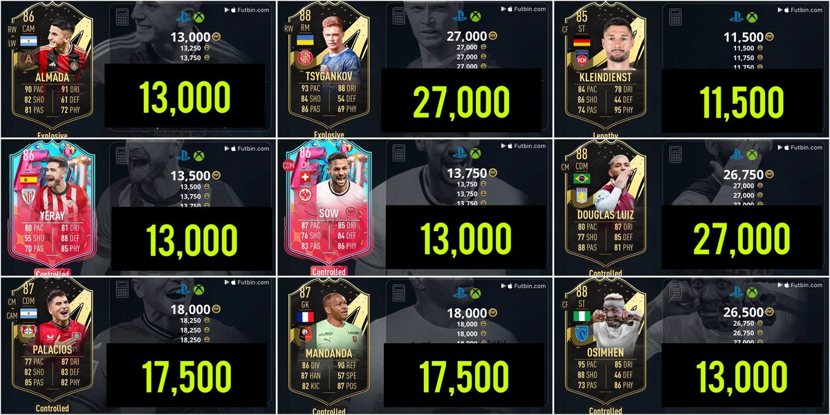 Here is my investment list for today!

All are safe options as they’re all around the lowest fodder price (which is low at the moment)

I expect fodder to rise with some FUT Birthday SBCs and hopefully we see some Casino SBCs.

Drop a ❤️ like for more free trading tips! 

Love❤️