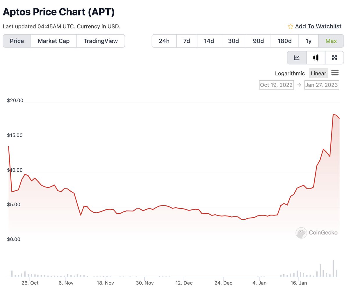 PetaByteGoneRogue tweet media