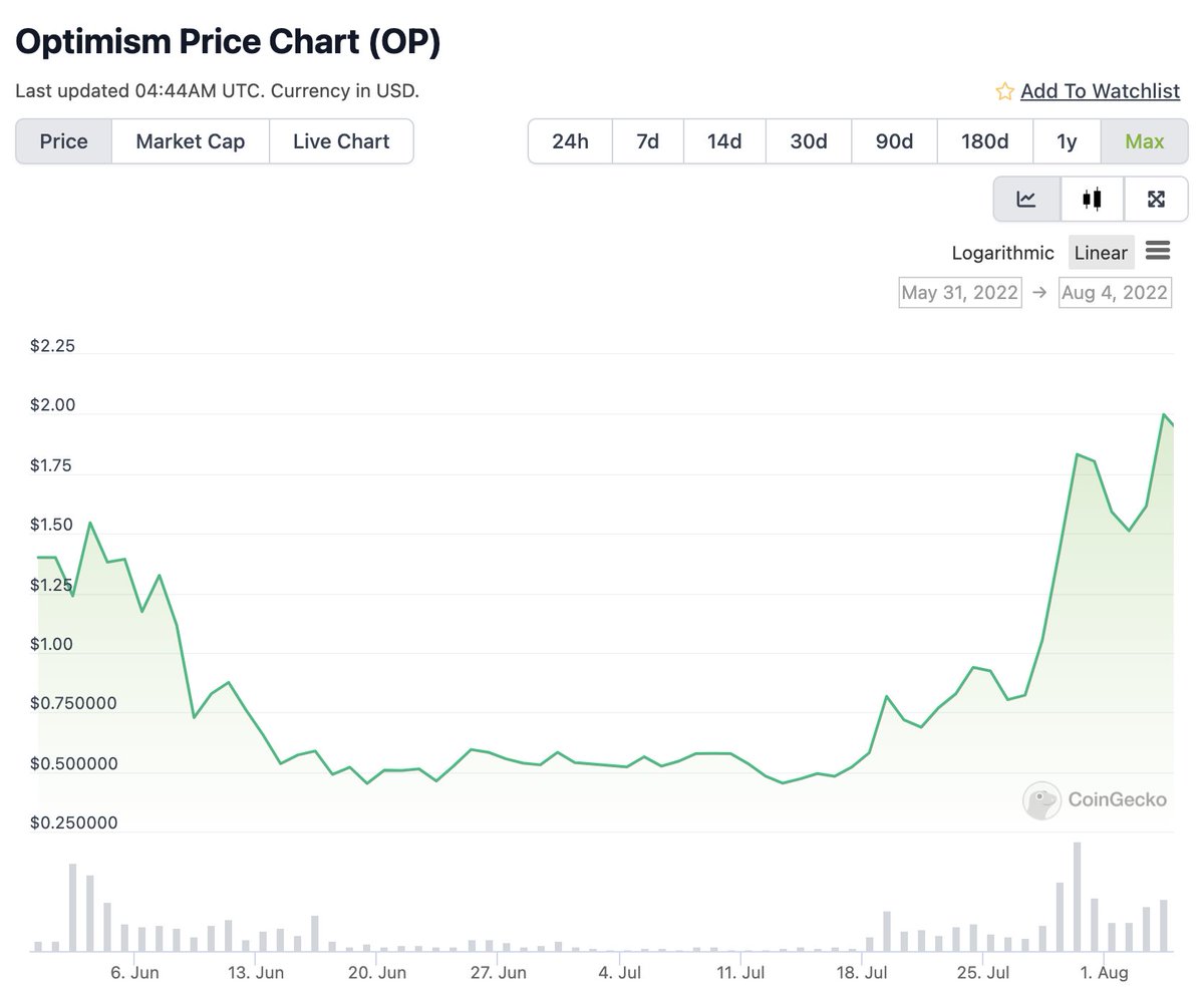 PetaByteGoneRogue tweet media