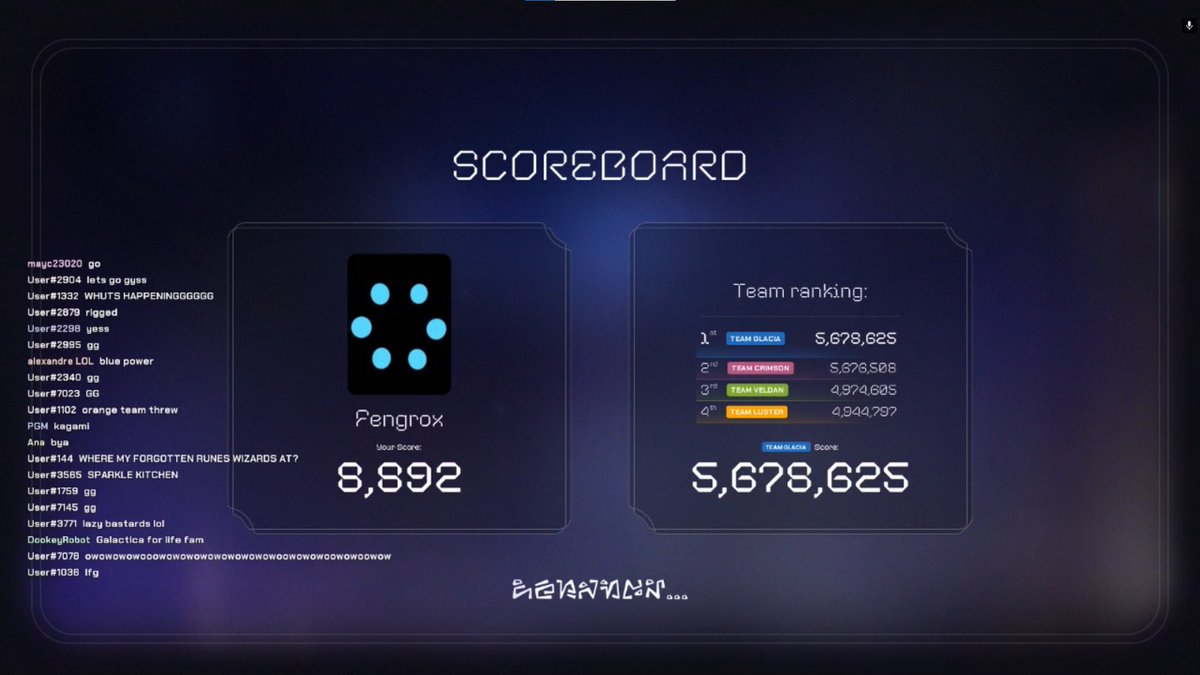 had a awesome time with team GLACIA on 2nd trip last nite <3

<a href="/OthersideMeta/">Othersidemeta</a> <a href="/jfwong/">Jimmy Wong</a> 
 
<a href="/yugalabs/">Yuga Labs</a>

#otherside #koda #2ndtripotherside