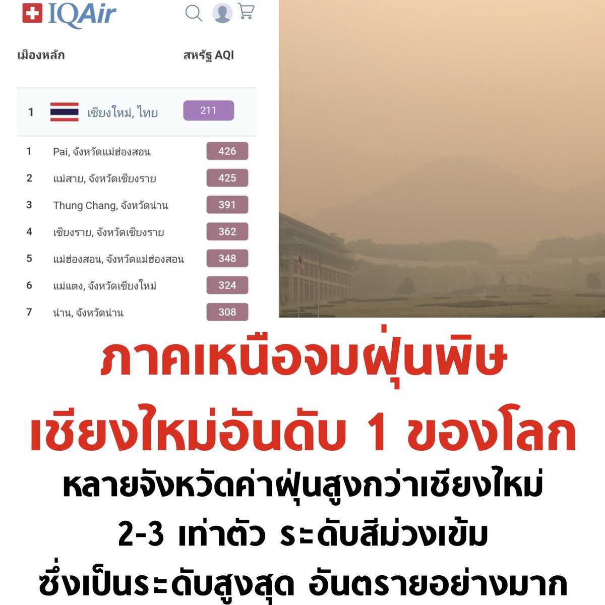 บอล ธนวัฒน์ วงค์ไชย tweet media