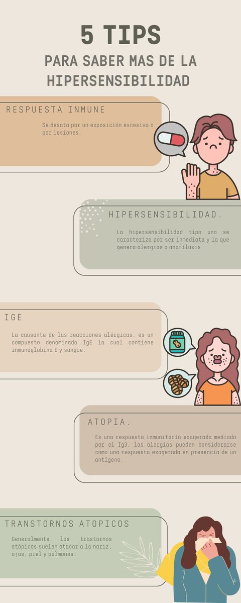 Naranja_05's tweet photo. Hipersensibilidad tipo 1 https://t.co/uyDeIMycZP