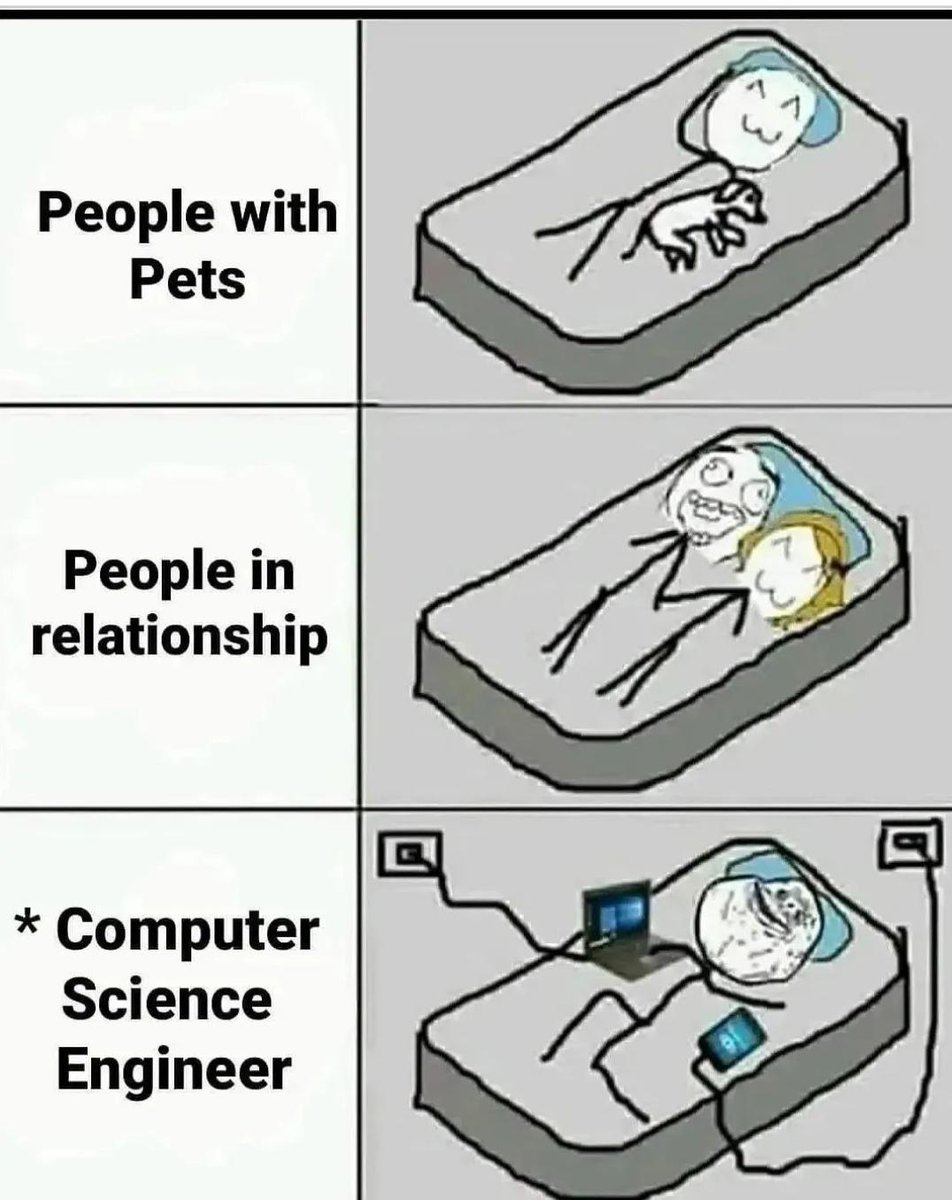 Charging Slots reddit.com/r/programmerhu…