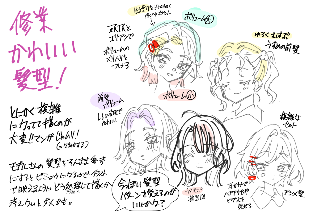 最近やってた絵の研究② 