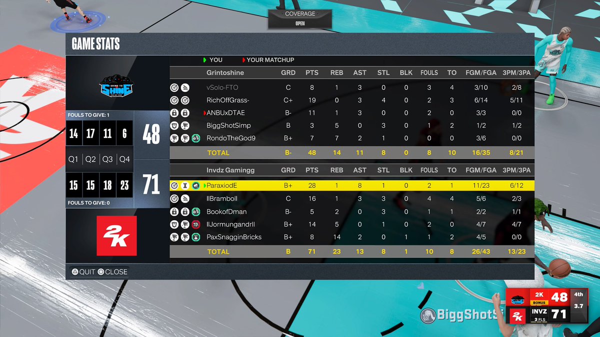 InVaderZCorp's tweet photo. Ggs to @GrindToShine2k in this @UBL2KLEAGUES tournament.

Moving to the 3rd round ✅ https://t.co/CjTZS09yHv