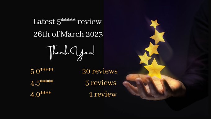 Latest 5***** review - 26th of March. Thank you for enjoying my kinky art and make sure to join the fun<a href="/tag/mvsales"class="tags"><span>#mvsales</span></a>